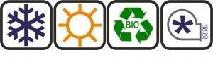 logos targeta